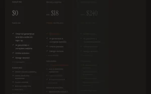 We0.ai pricing page homepage screenshot, coding AI tool