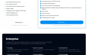 WeTransform pricing page homepage screenshot, productivity & writing AI tool