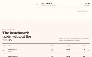 WhatLLM.org homepage — screenshot of the research & search AI tool, 2026-10-02