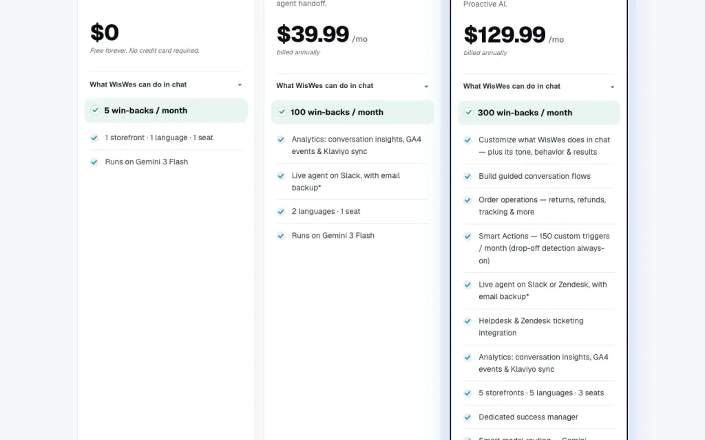 WisWes página de precios con planes y precios — captura de pantalla de la herramienta de IA asistentes de chat, Oct 1, 2026