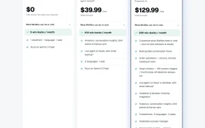 WisWes pricing page homepage screenshot, chat assistants AI tool