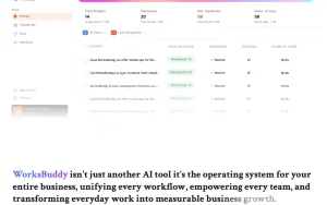 WorksBuddy homepage page homepage screenshot, productivity & writing AI tool