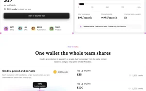 WorksBuddy pricing page homepage screenshot, productivity & writing AI tool