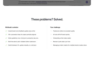 Writitude homepage — screenshot of the productivity & writing AI tool, 2026-10-02