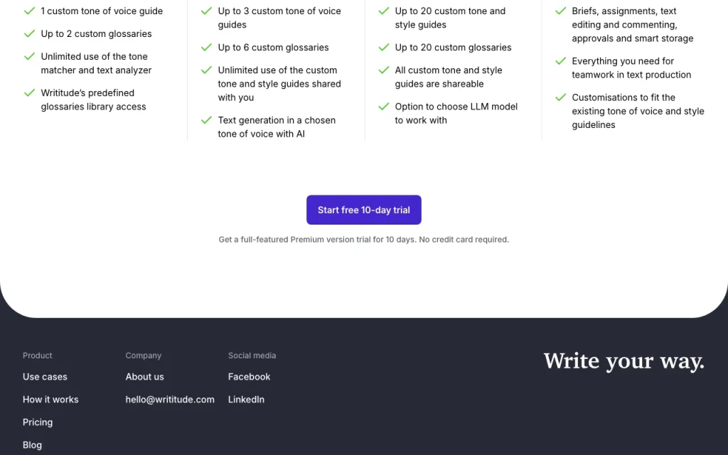 Writitude página de preços com planos e valores: captura de tela da ferramenta de IA produtividade & escrita, Oct 2, 2026