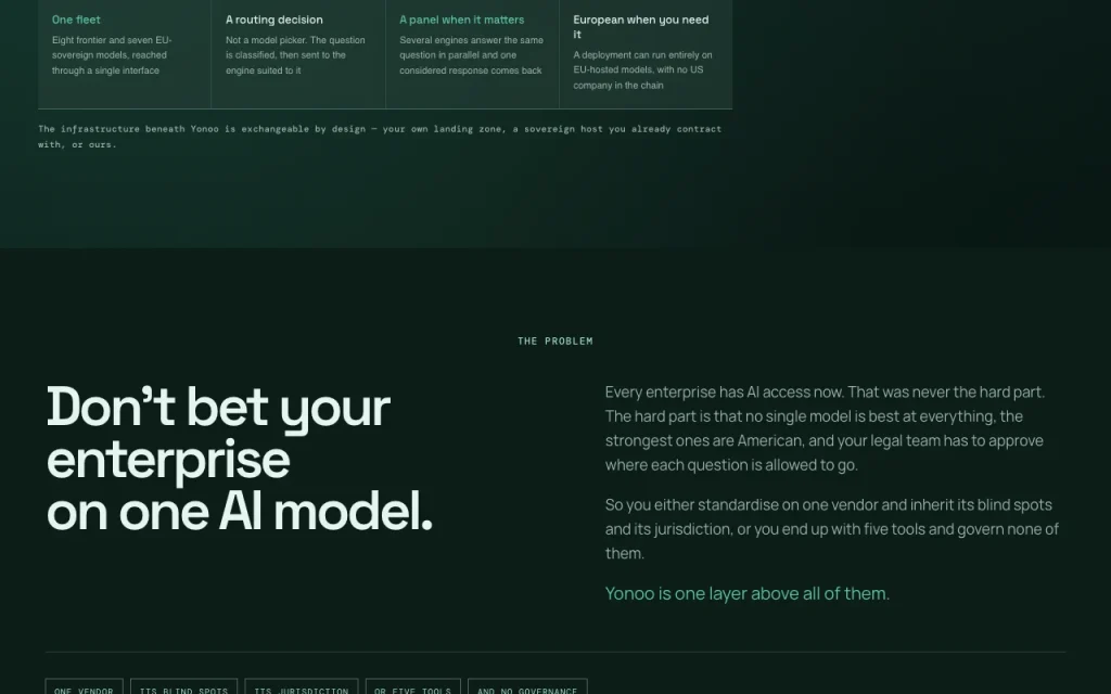 Yonoo homepage — screenshot of the chat assistants AI tool, Oct 2, 2026