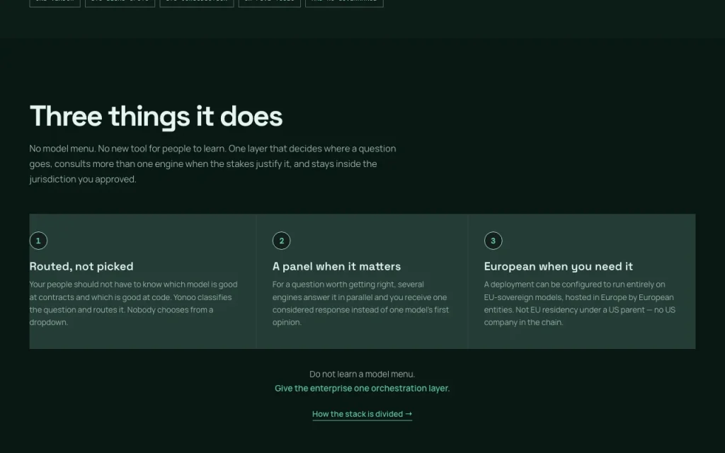 Yonoo homepage — screenshot of the chat assistants AI tool, Oct 2, 2026
