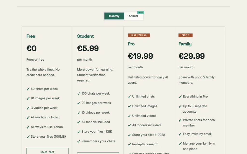 Yonoo pricing page with plans and prices — screenshot of the chat assistants AI tool, Oct 2, 2026