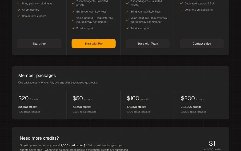 Okou (formerly VM0) pricing page with plans and prices — screenshot of the productivity & writing AI tool, Oct 1, 2026