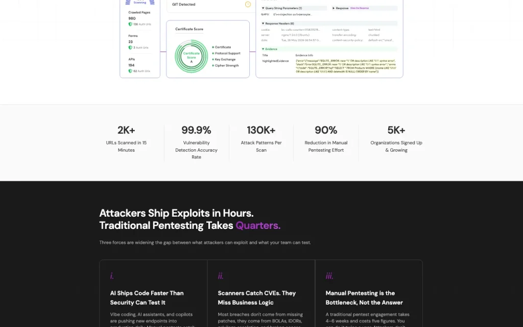 ZeroThreat homepage — screenshot of the coding AI tool, Oct 2, 2026