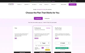 ZeroThreat pricing page with plans and prices — screenshot of the coding AI tool, 2026-10-02