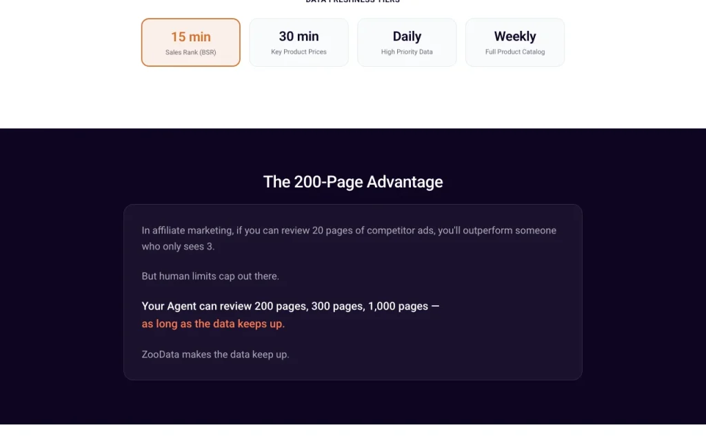 ZooData homepage — screenshot of the research & search AI tool, Oct 1, 2026
