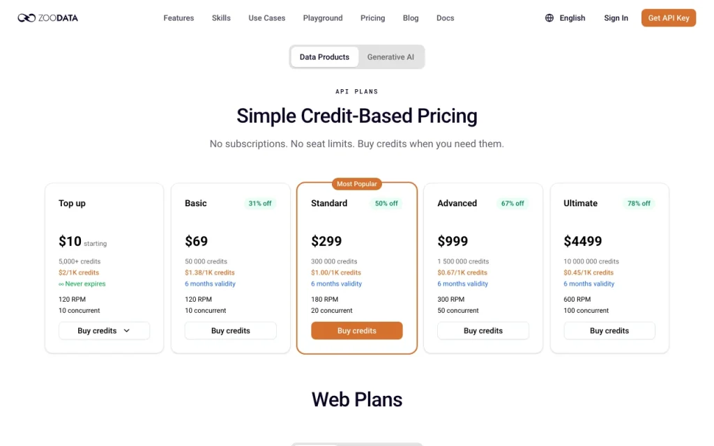 ZooData pricing page with plans and prices — screenshot of the research & search AI tool, Oct 1, 2026