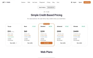 ZooData pricing page with plans and prices — screenshot of the research & search AI tool, 2026-10-01